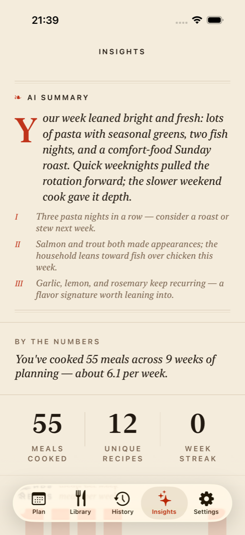 Insights screen with cooking stats and weekly trends.